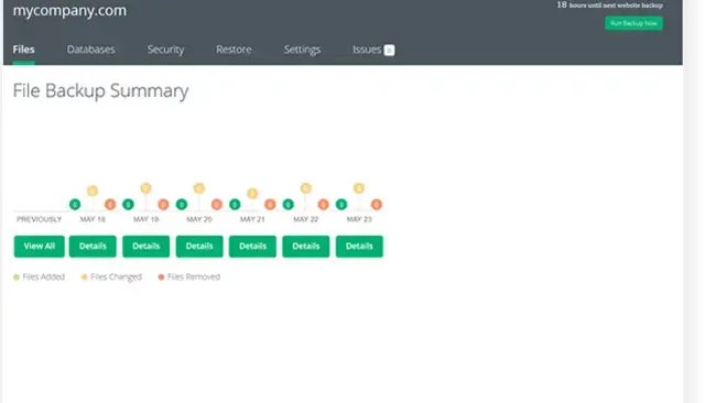 Change Monitoring